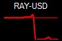 RAY-USD